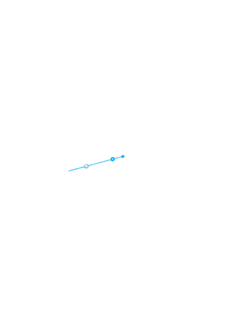 стрклка сек. 19